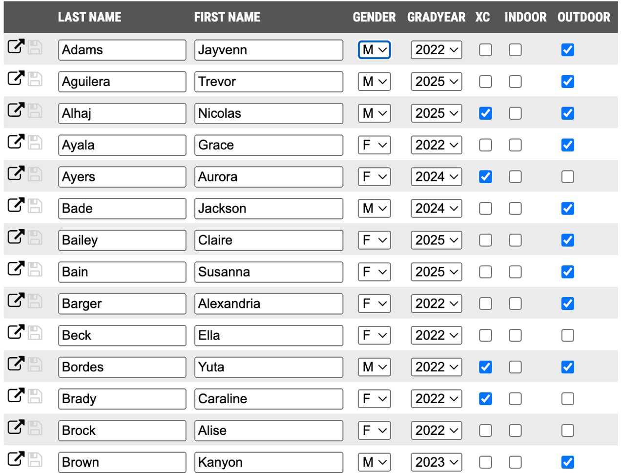 How Do I Edit My Team's Roster?