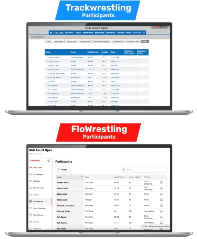 New Participants page in FloWrestling.